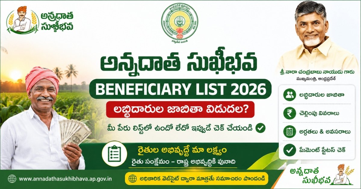 Annadatha Sukhibhava Beneficiary List 2026 farmers beneficiary list check, eligibility details and payment status guide with AP Government scheme information