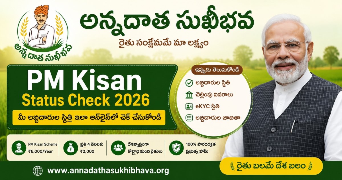 PM Kisan Status Check 2026 Beneficiary Status Online Check Guide