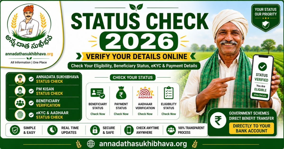 Annadata Sukhibhava Status Check